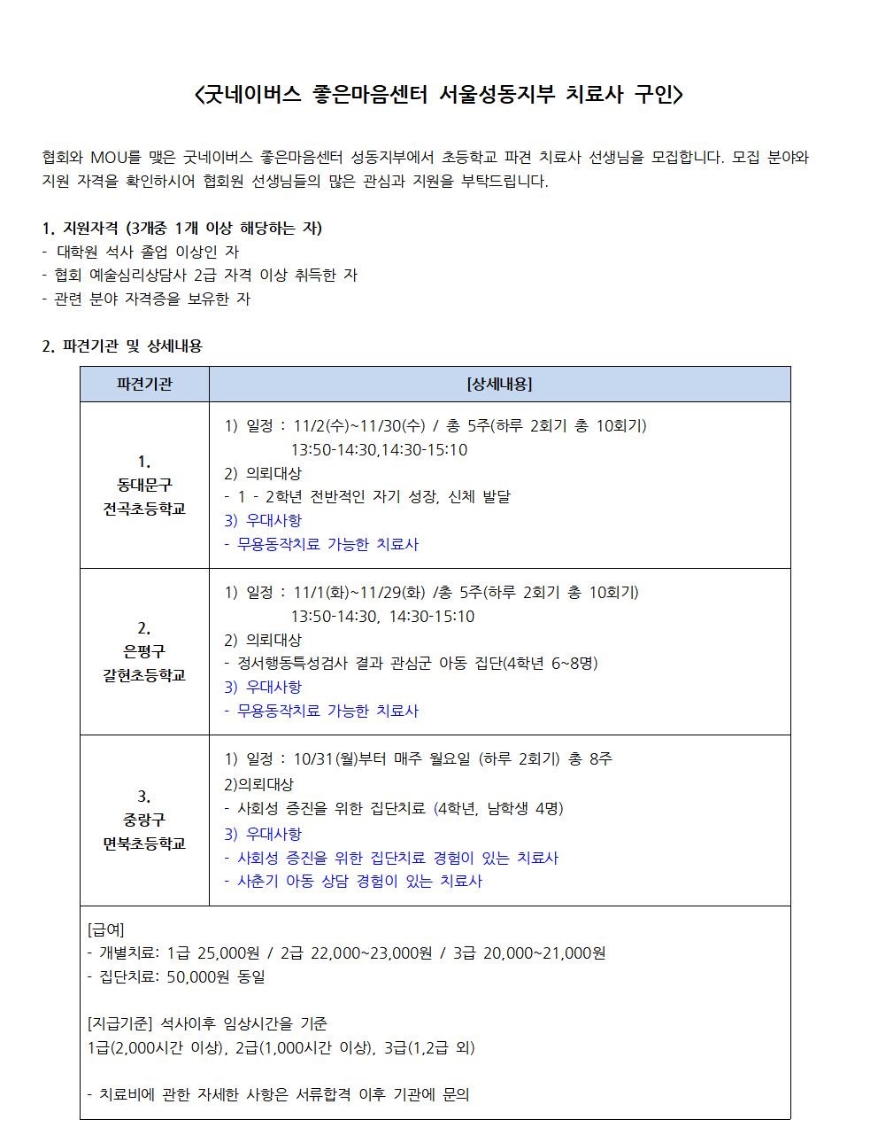굿네이버스 좋은마음센터 서울성동지부 치료사 구인 2001.jpg